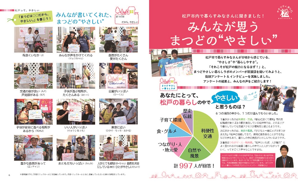 松戸やさしい暮らしガイド5・6ページ写真