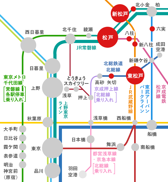 路線図